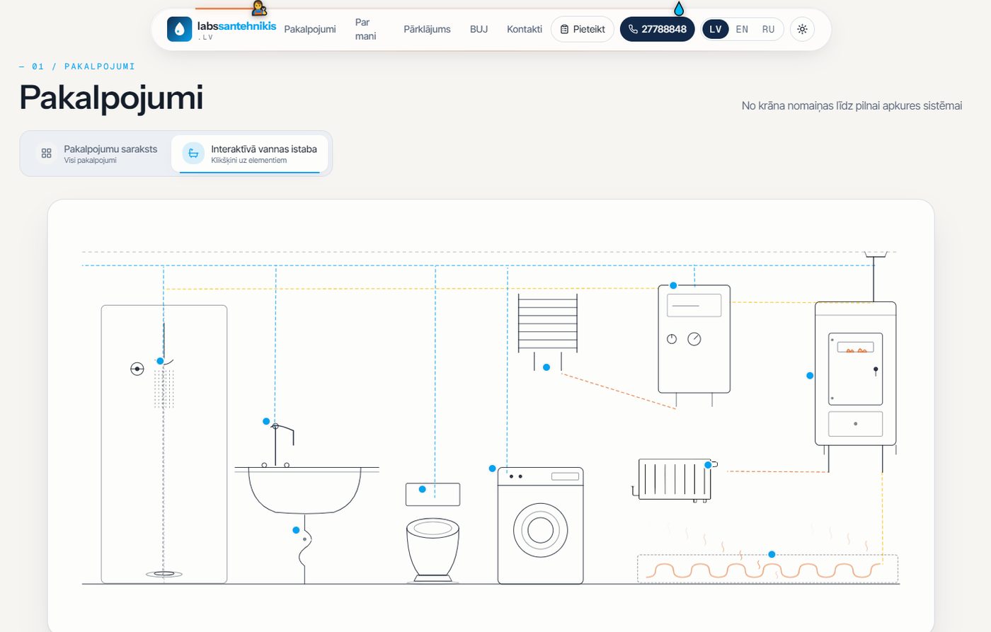 Labssantehnikis — Santehniķa lapa ar interaktīvu mājas karti